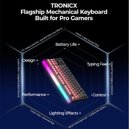 T87 Gaming Keyboard