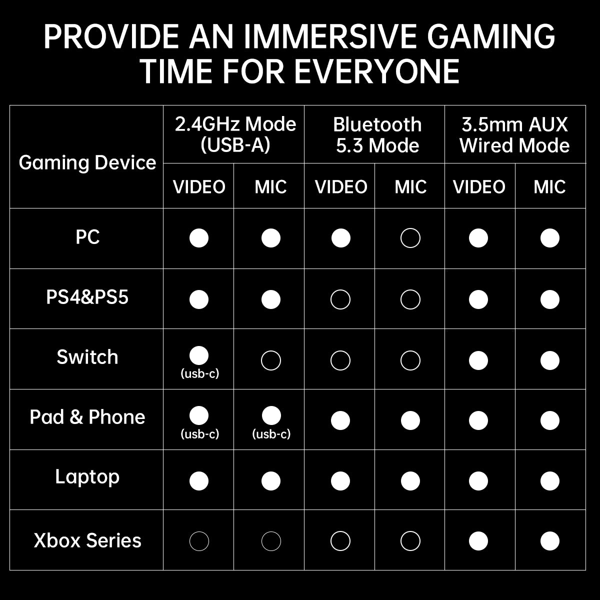 K3 GAMING HEADSET